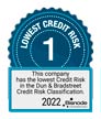 Bisnode-DnB-riskiluokka-2022